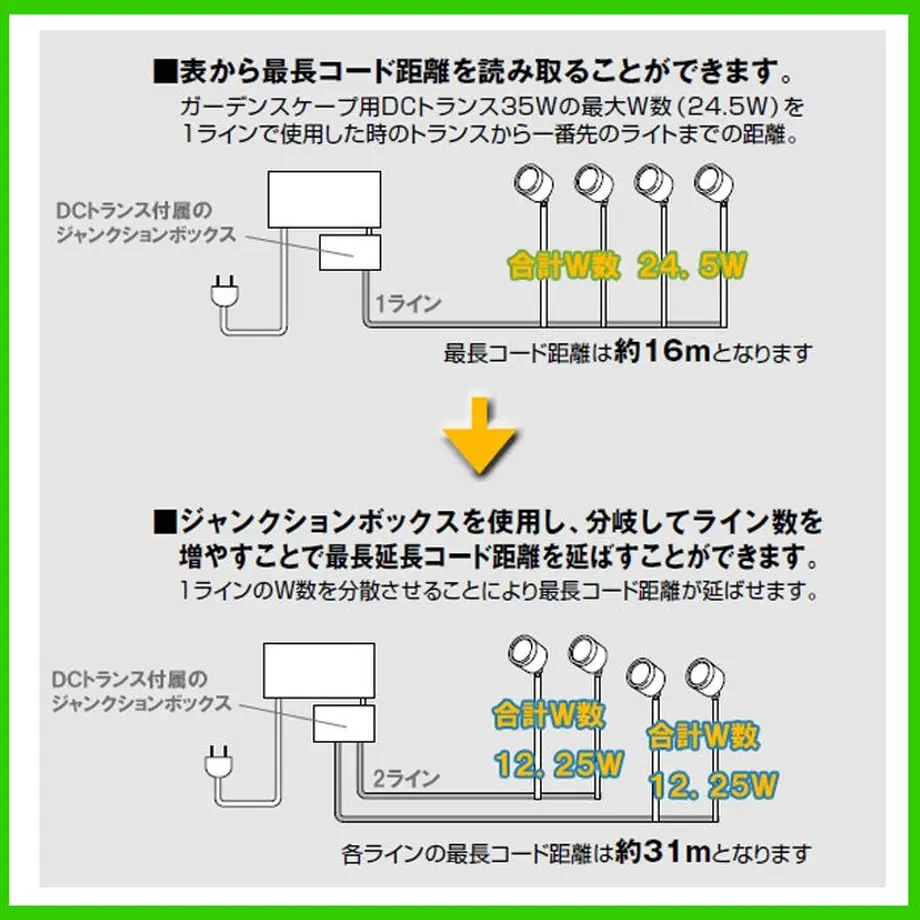 5b307923ef843f3a940004a1