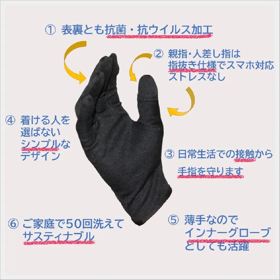 602b941b6e84d51daf8c8b4f
