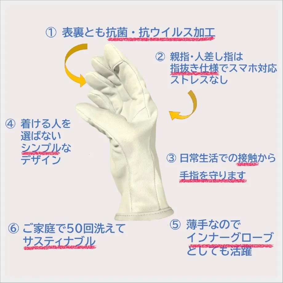 602c7399aaf04371a3d7c198