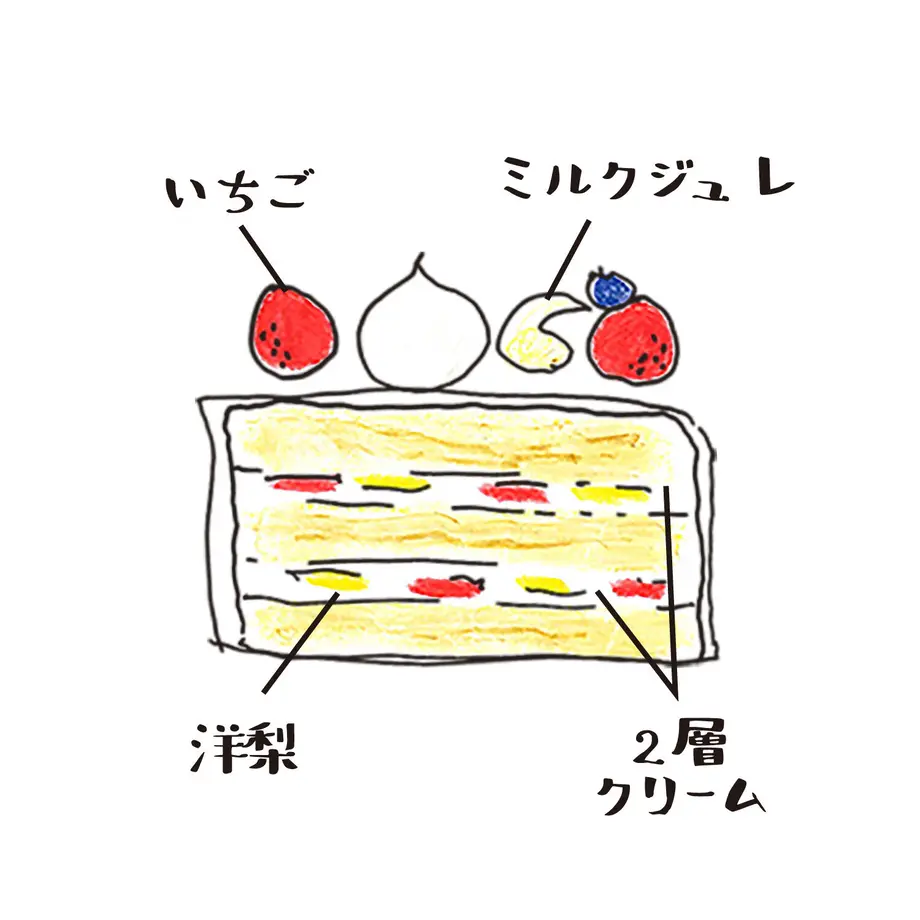 6361ffa3c15c5a02bd65dbb3