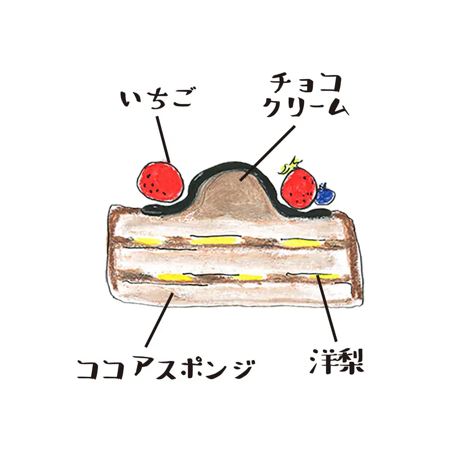 6361f20d4292bf50a7c86b04
