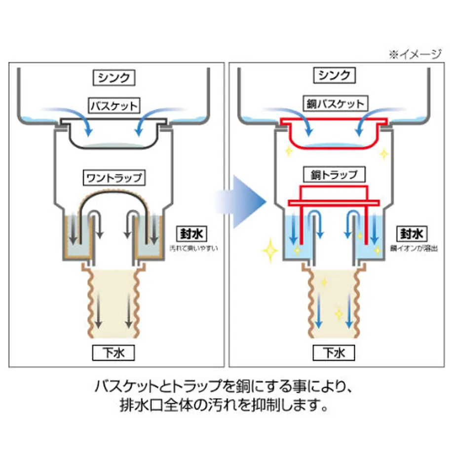 5ed8452e34ef016de84f0315