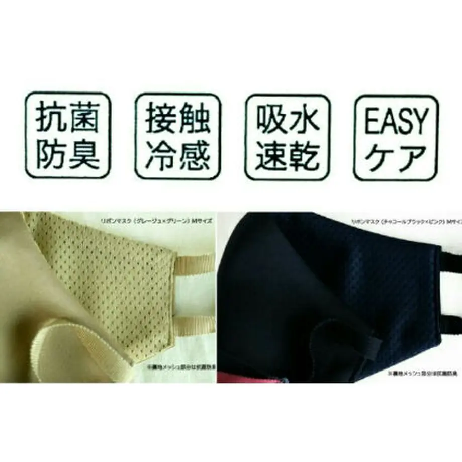 609a50bef3c5e77d94782056