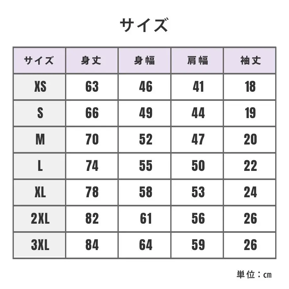 5f9e58528a45723b3c180619