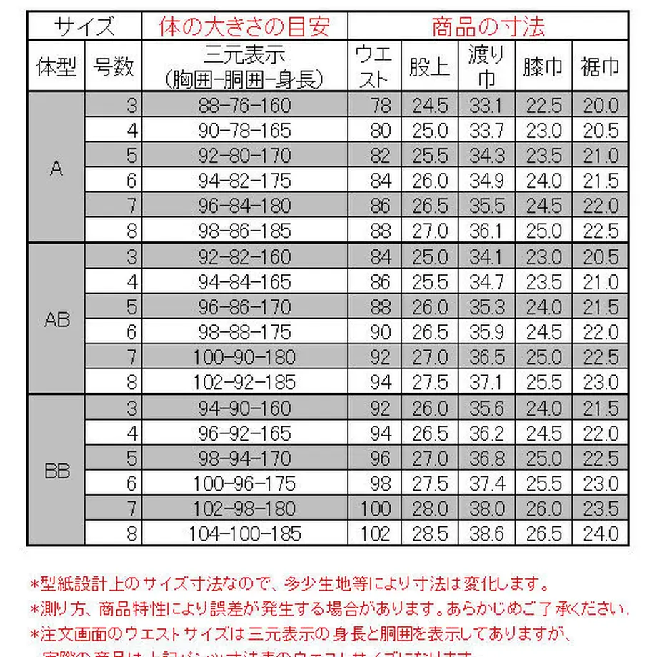 606d4522a87fc5584a6ee454