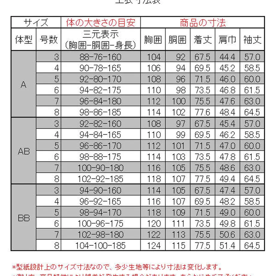 606d4522a87fc5584a6ee454