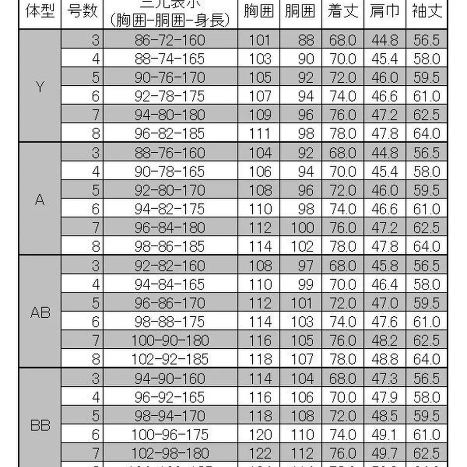5d99b7629658036cdc3c1dc6