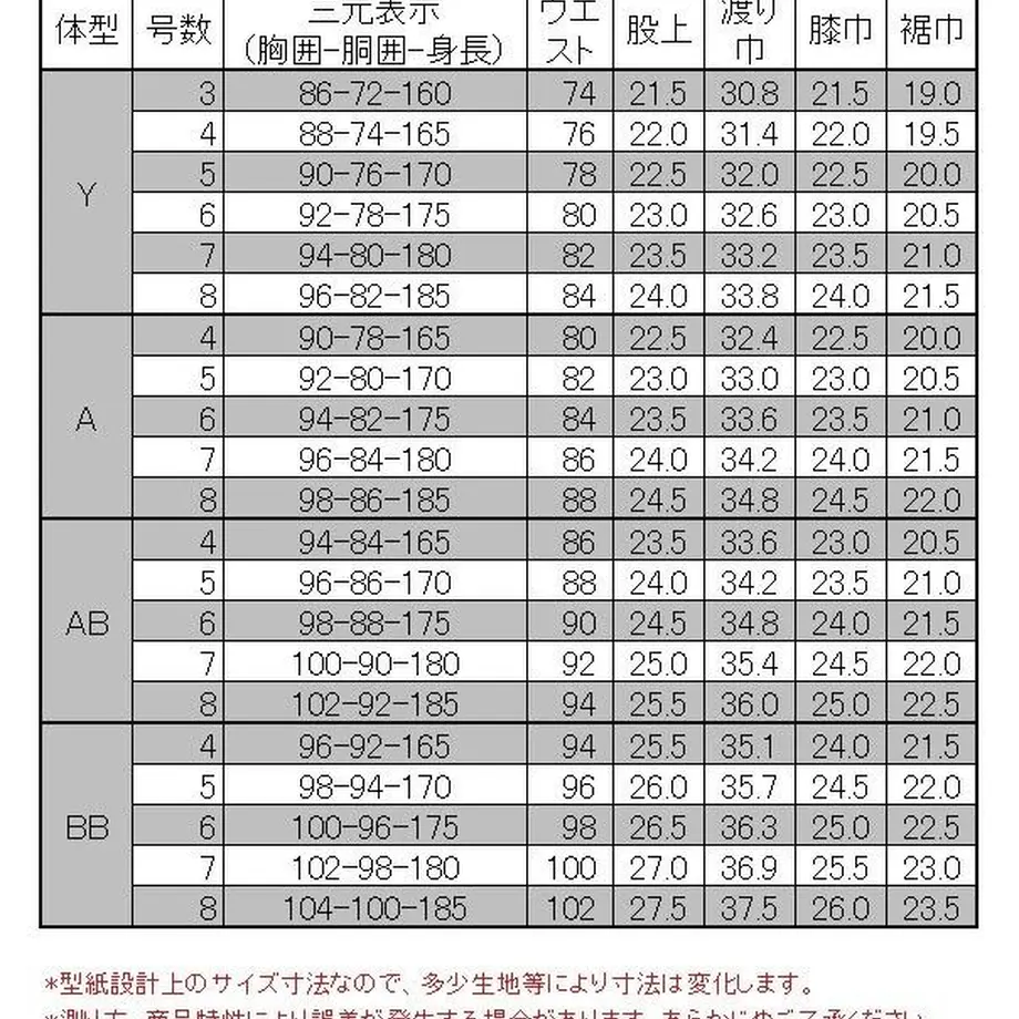 5d7b4439e4fc390d4f46b1cf