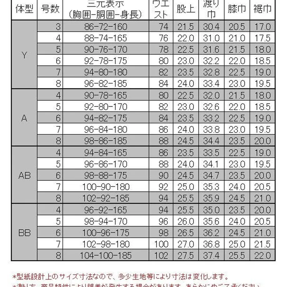 5f5701ff2742d74db0a4cc5c