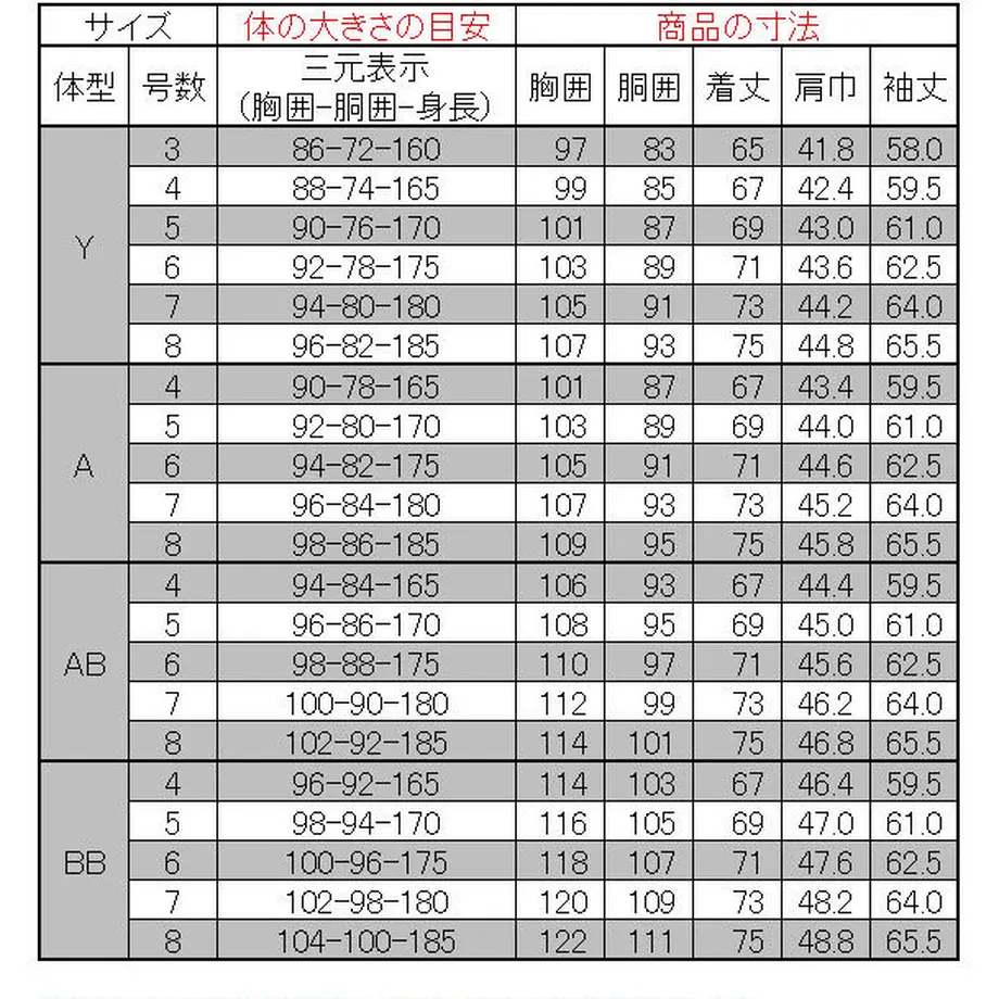 5e98132934ef012bea774a21