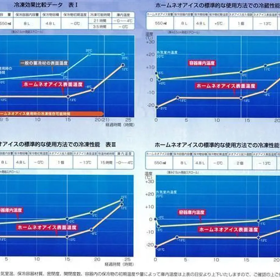 536dc4498a561083770006f6