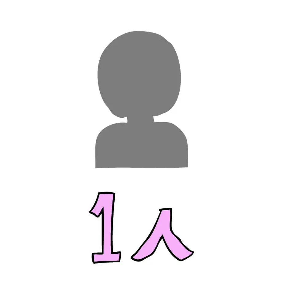 5edccf5ebd21786ac0cd5362