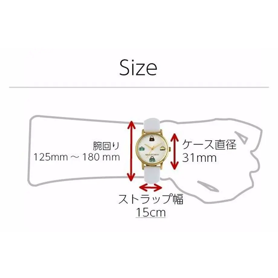 585b881c99c3cdac36000668