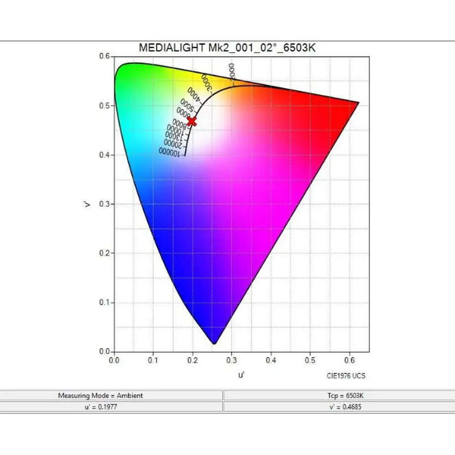 603402272438607548d8d52e