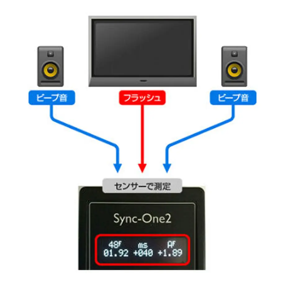 5f9fe2648a4572028135c9f8
