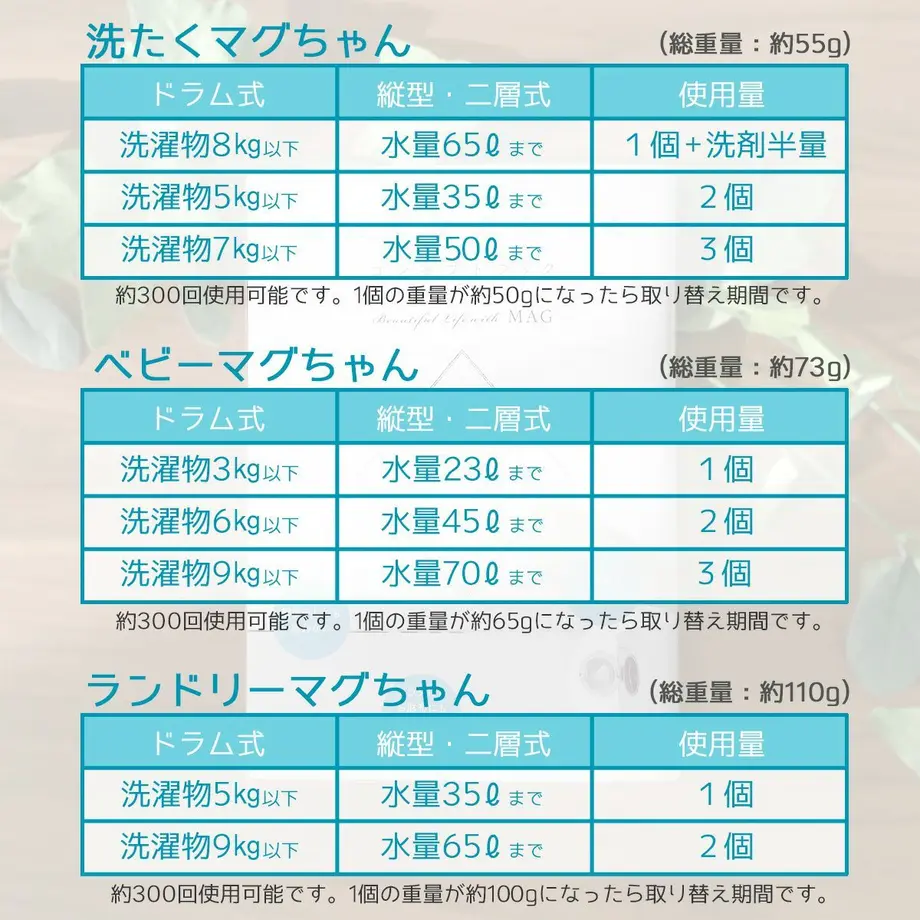 60819e5cc9827a2b47a71f08