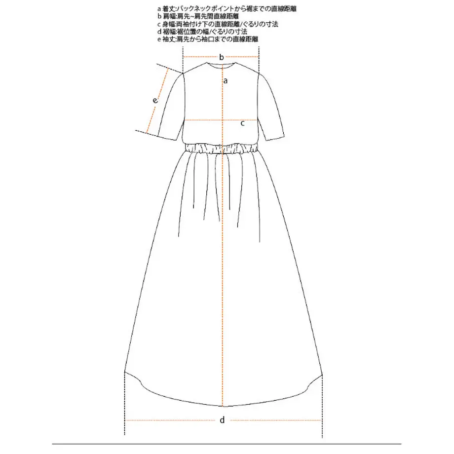 5f125f03ea3c9d17e6508f85