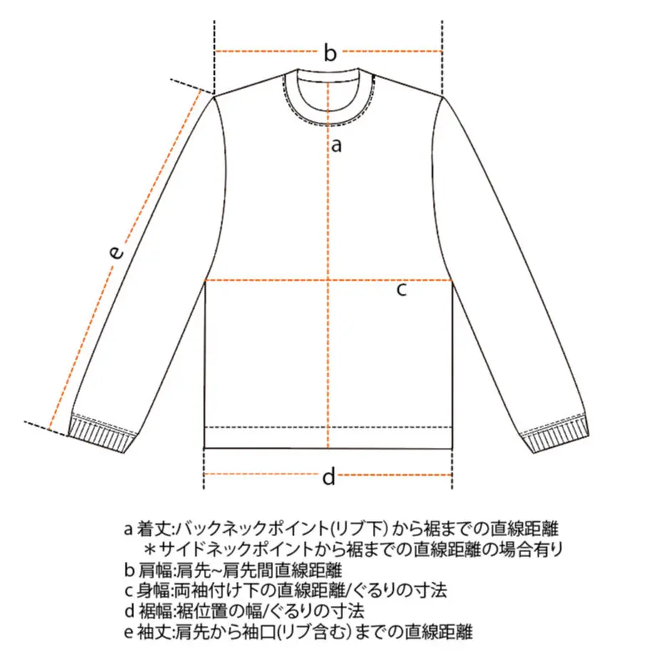 5f125dfb74b4e46cd6d65181