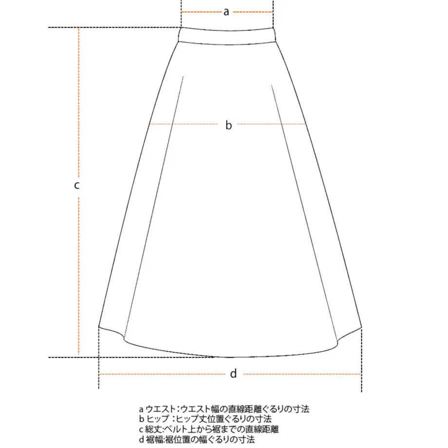 5f12556aec8fd37945634f17