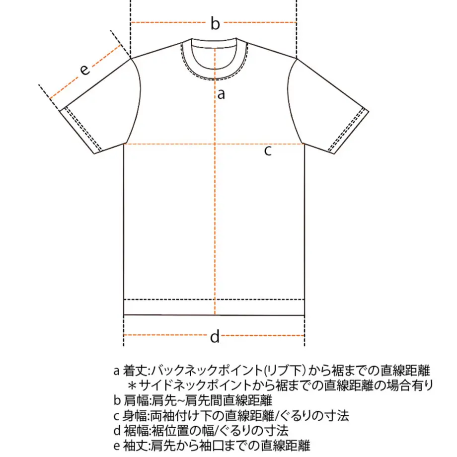 5f1256ec13a48b5ee5b01ce7