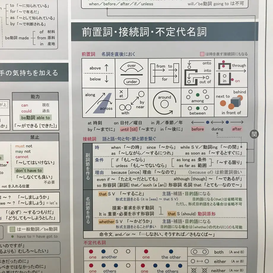 5f49f3d97df281638d14e4cc