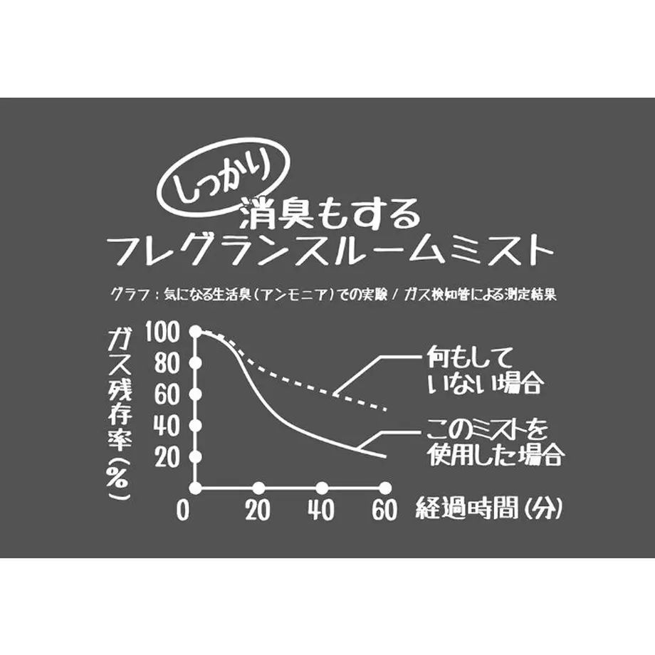 60ee86b056e0f12993eba1cc
