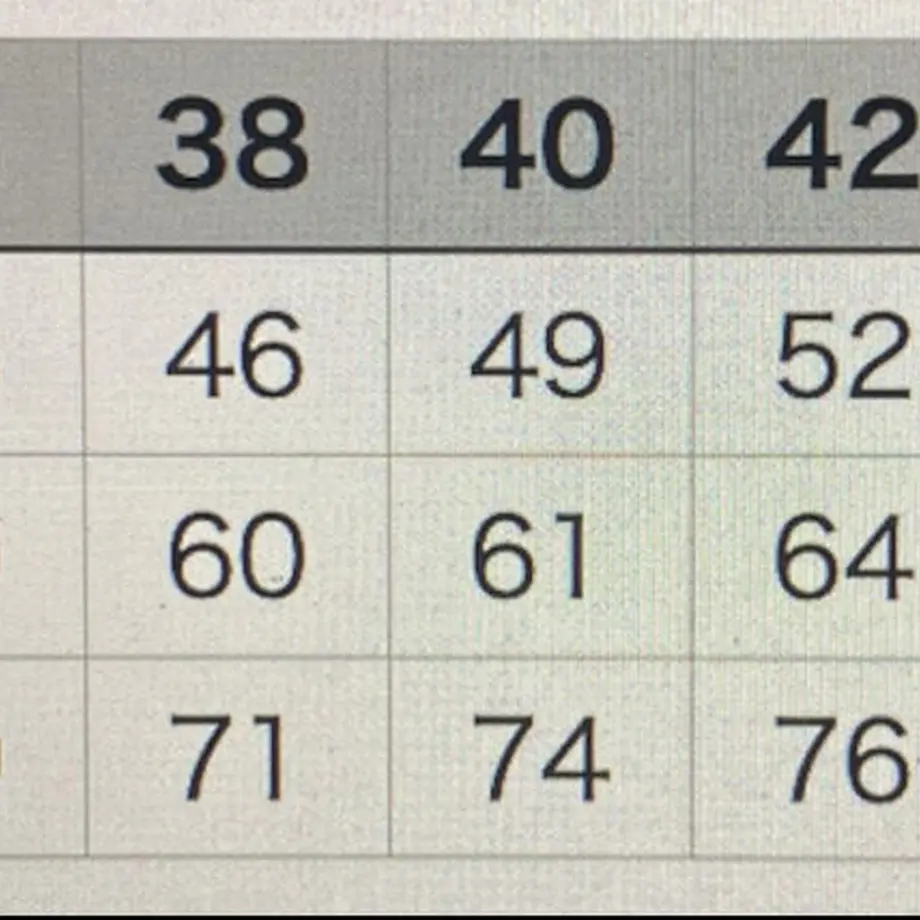 62f3608f5ff423575d8f3737