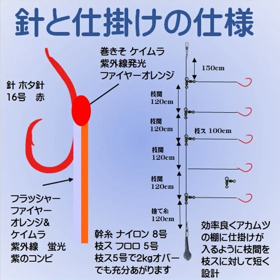 ラ 紫外線 蛍光 フラッシャー 紫 ファイヤーオレンジフラッシャーのコンビ 胴付き 仕掛け ホ ラ 紫外線 蛍光 フラッシャー 紫 ファイヤーオレンジフラッシャーのコンビ 胴付き 仕掛け ホ