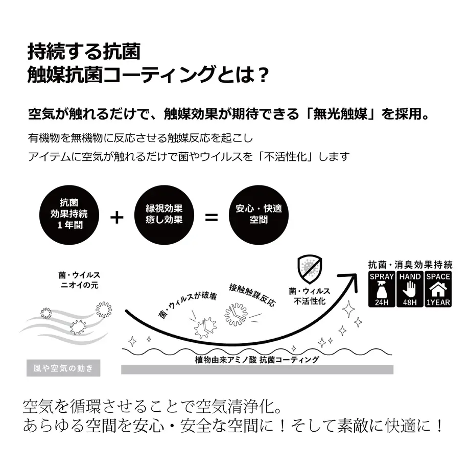 5ff7ba92f0b1085e5206889a