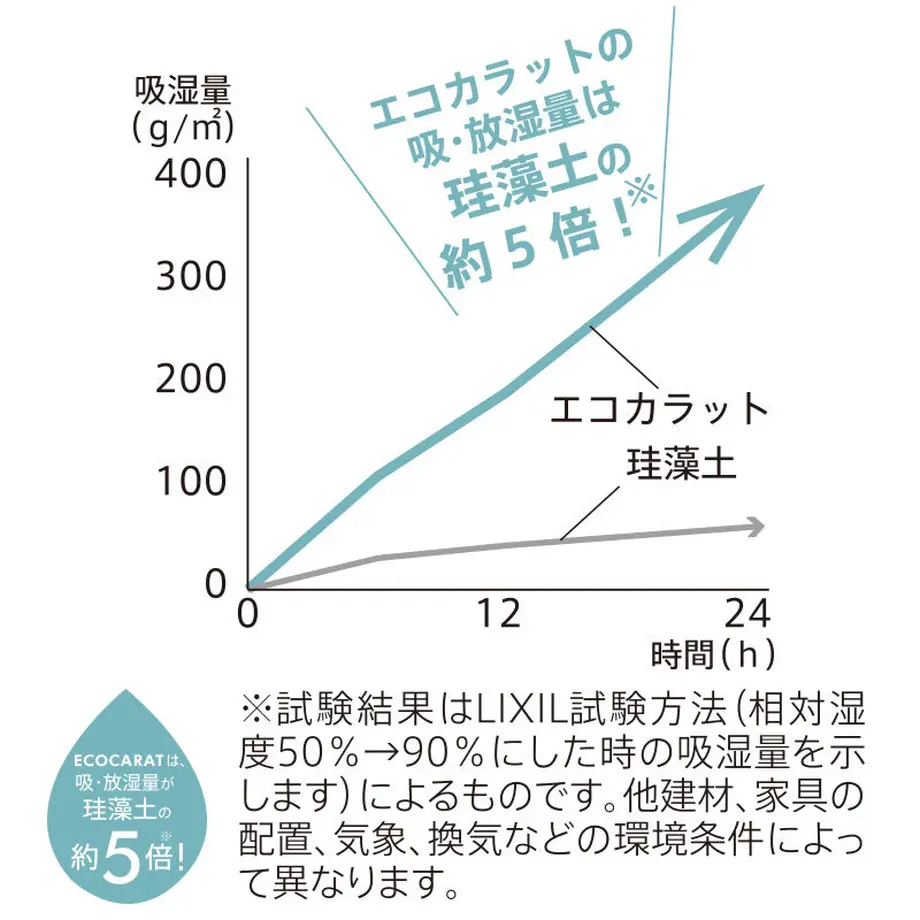 5ed87ee65157626d2454fbe3