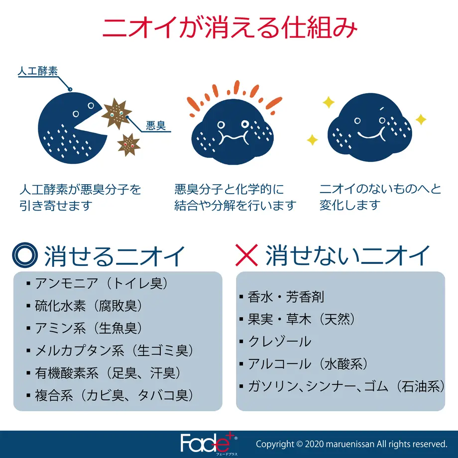 5fc6fd2edf51591a9ed18968