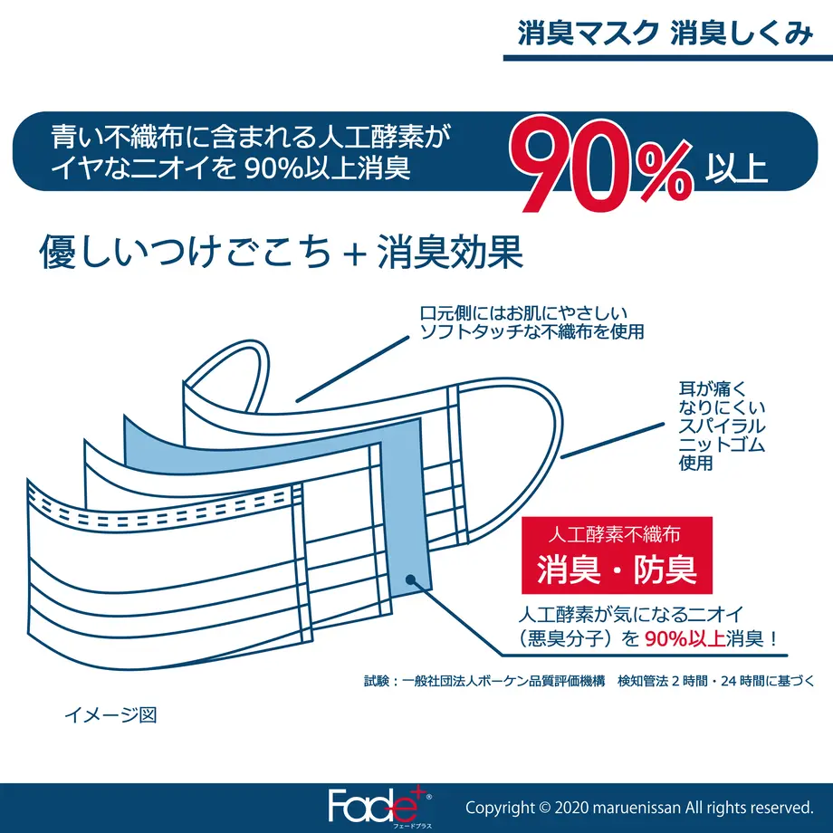 5fc6fd2edf51591a9ed18968