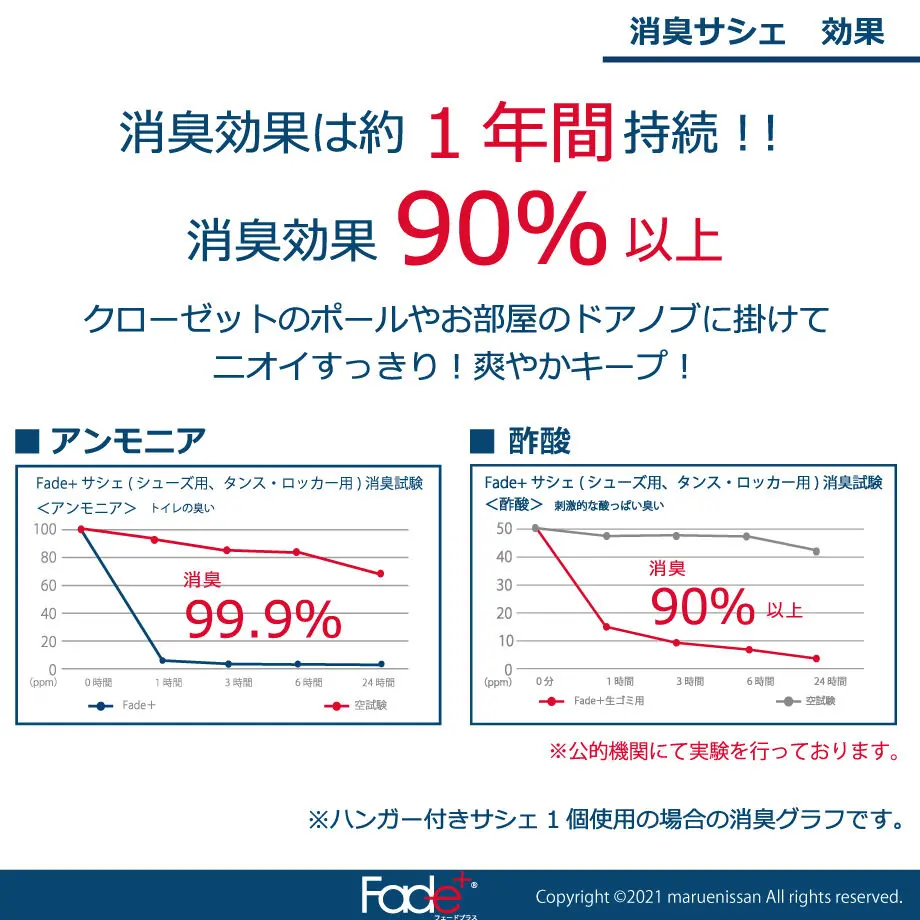 60a5f32f9a5b7541aa901ccc
