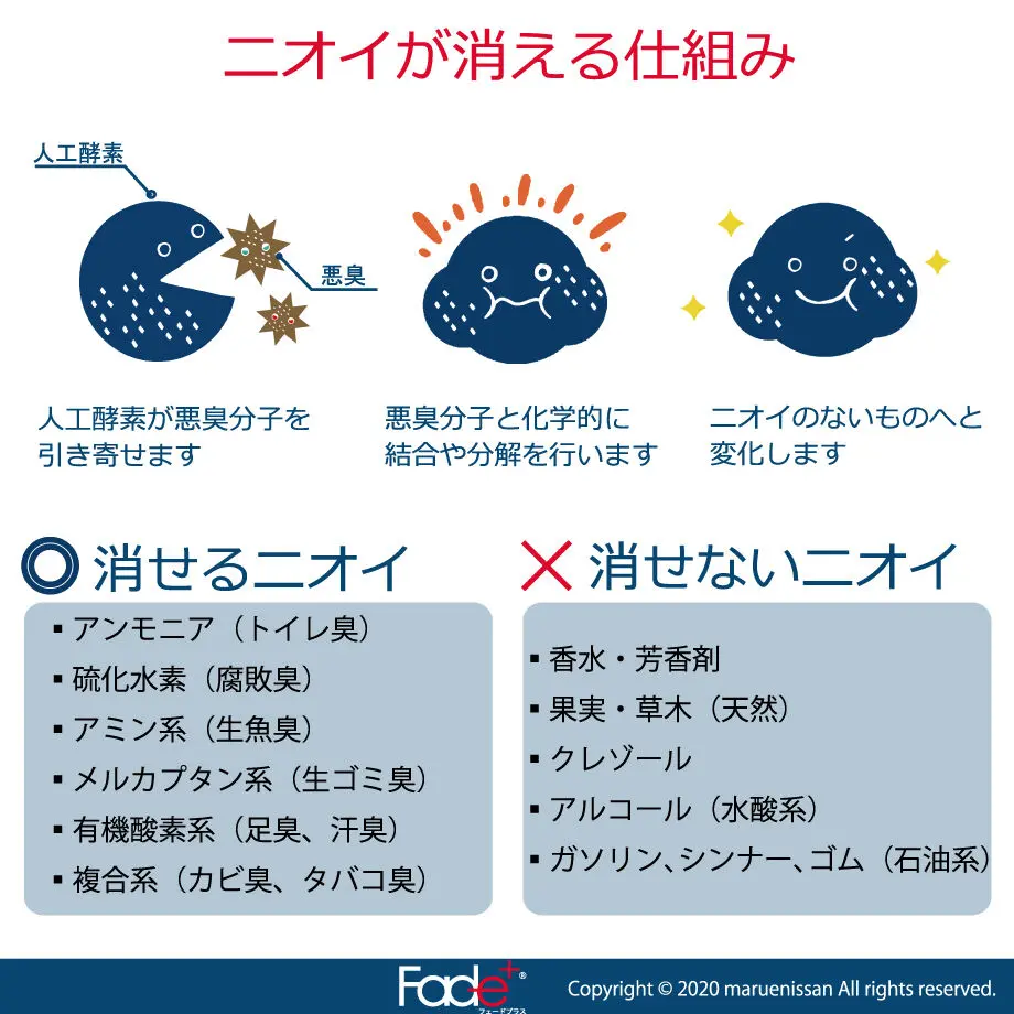 60a5f32f9a5b7541aa901ccc