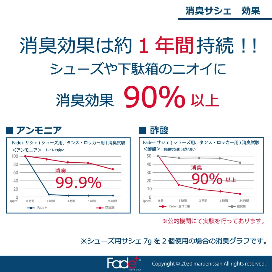 5fcdeeca8a457222451751a4