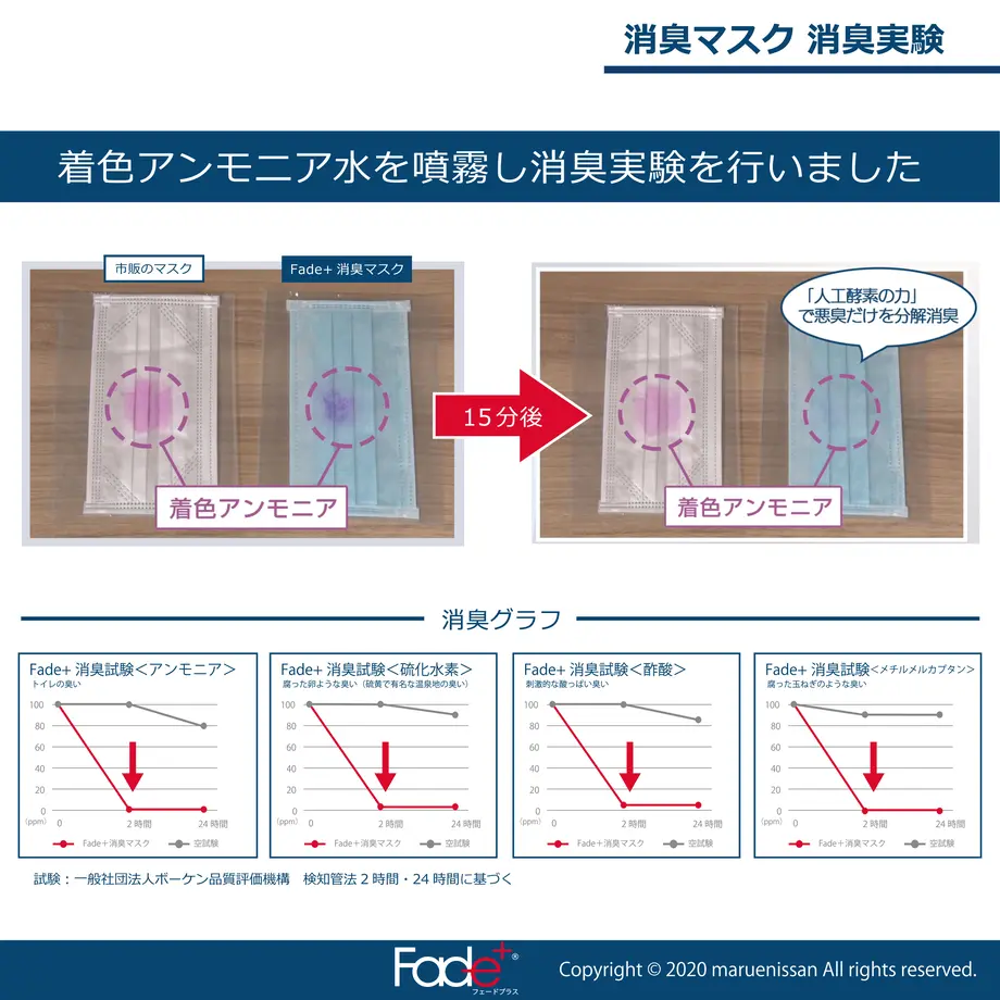 5fc6fd2edf51591a9ed18968