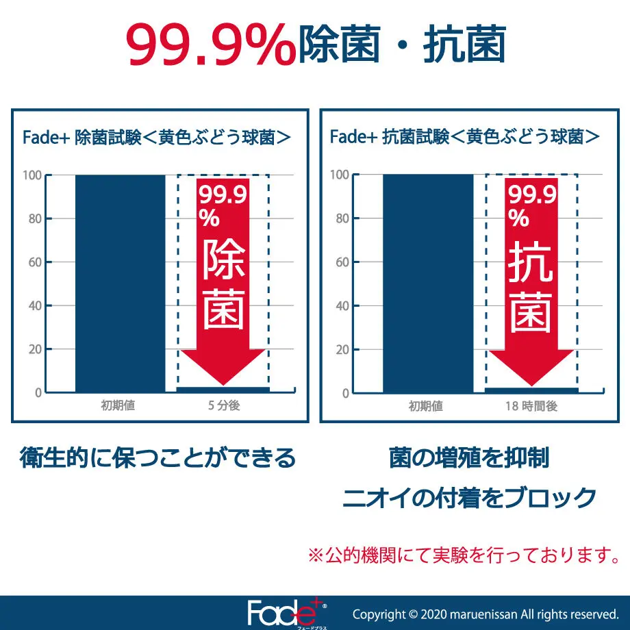 5e461af1cf327f1613410f60