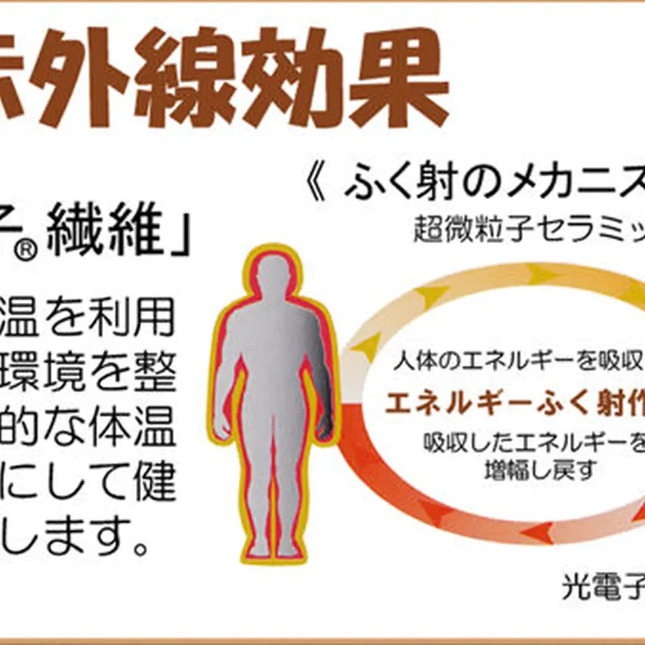 6028992f6e84d55fc2773f42