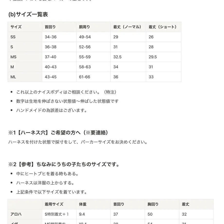 63404f09c15c5a1d128072dc