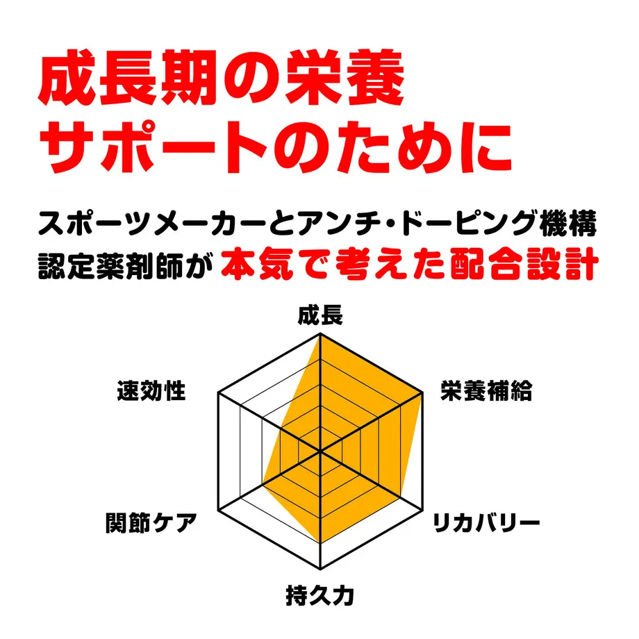 62db9b3a9b47bf706f1fcb66