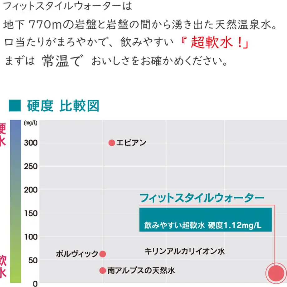 61f0ce08110dda79356ac3a3
