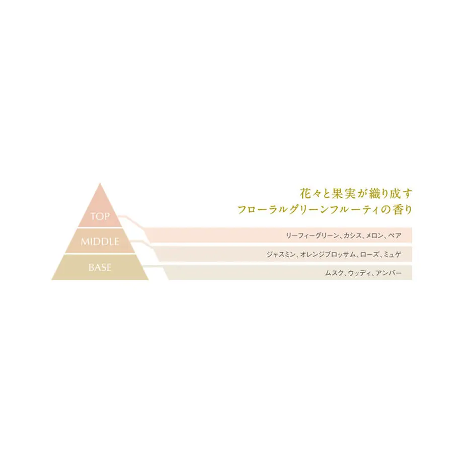 5e9887b534ef010dfb1f610d