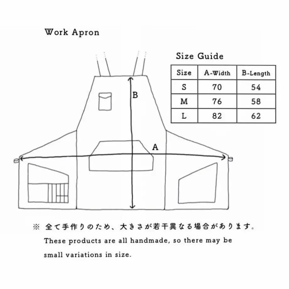 5f486c24afaa9d198ff12634