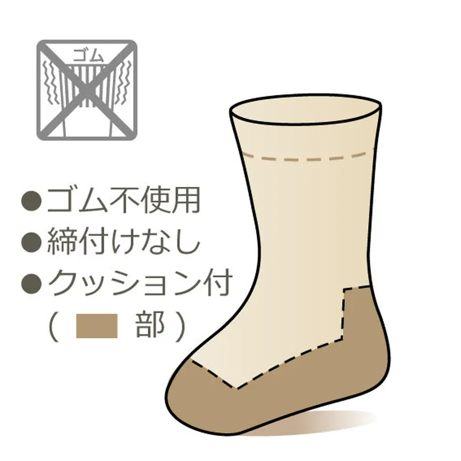 5e535e41cf327f0b2bc57e34