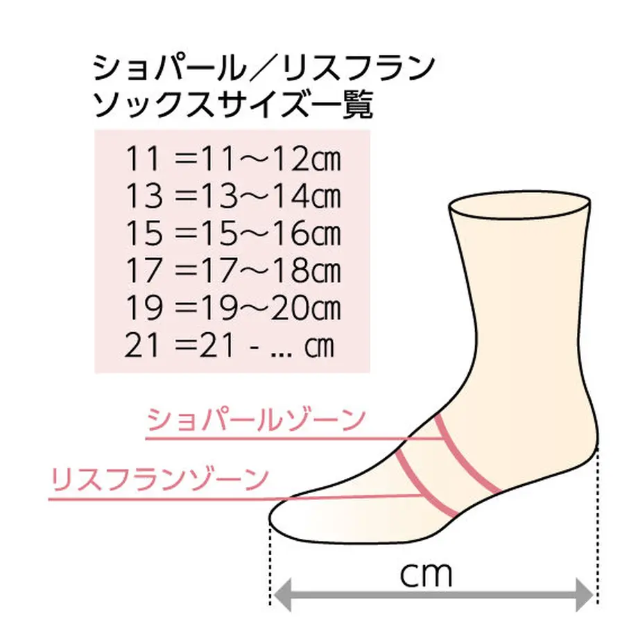 5e535e41cf327f0b2bc57e34