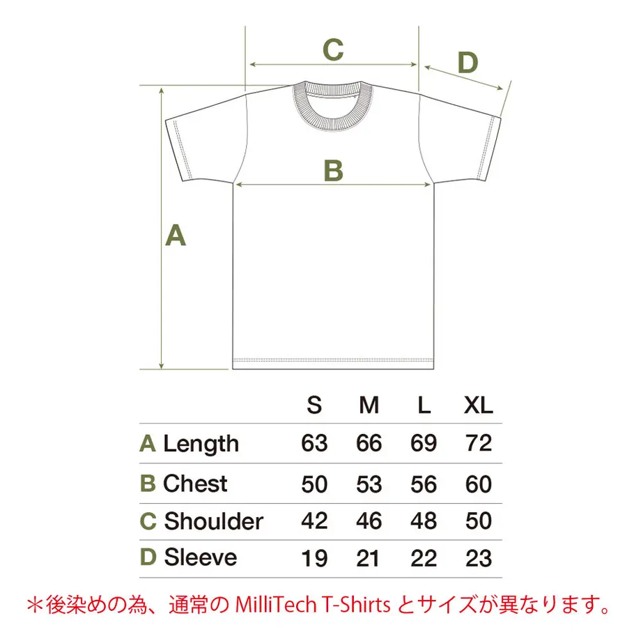 61271950a92a7870a18463f5