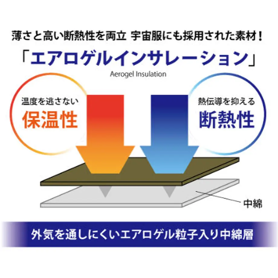 6385e476f0bdc414d40829ed