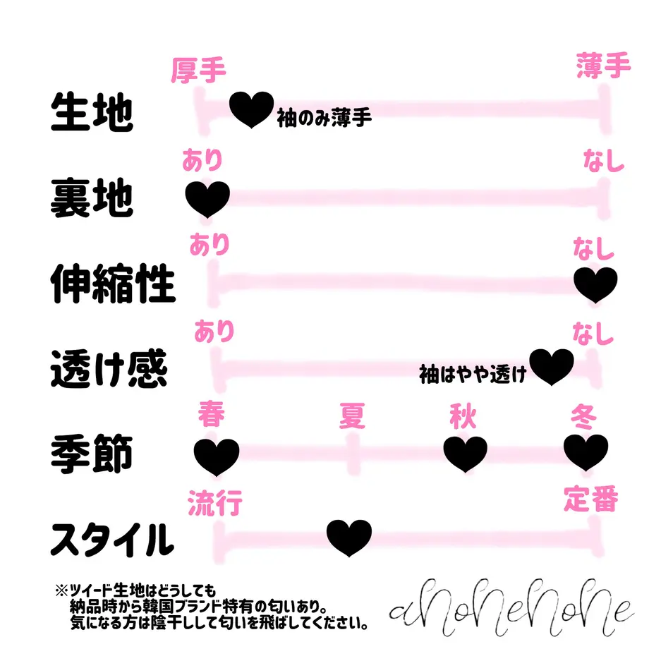 5f5b8edffbe5b540f02dd81f