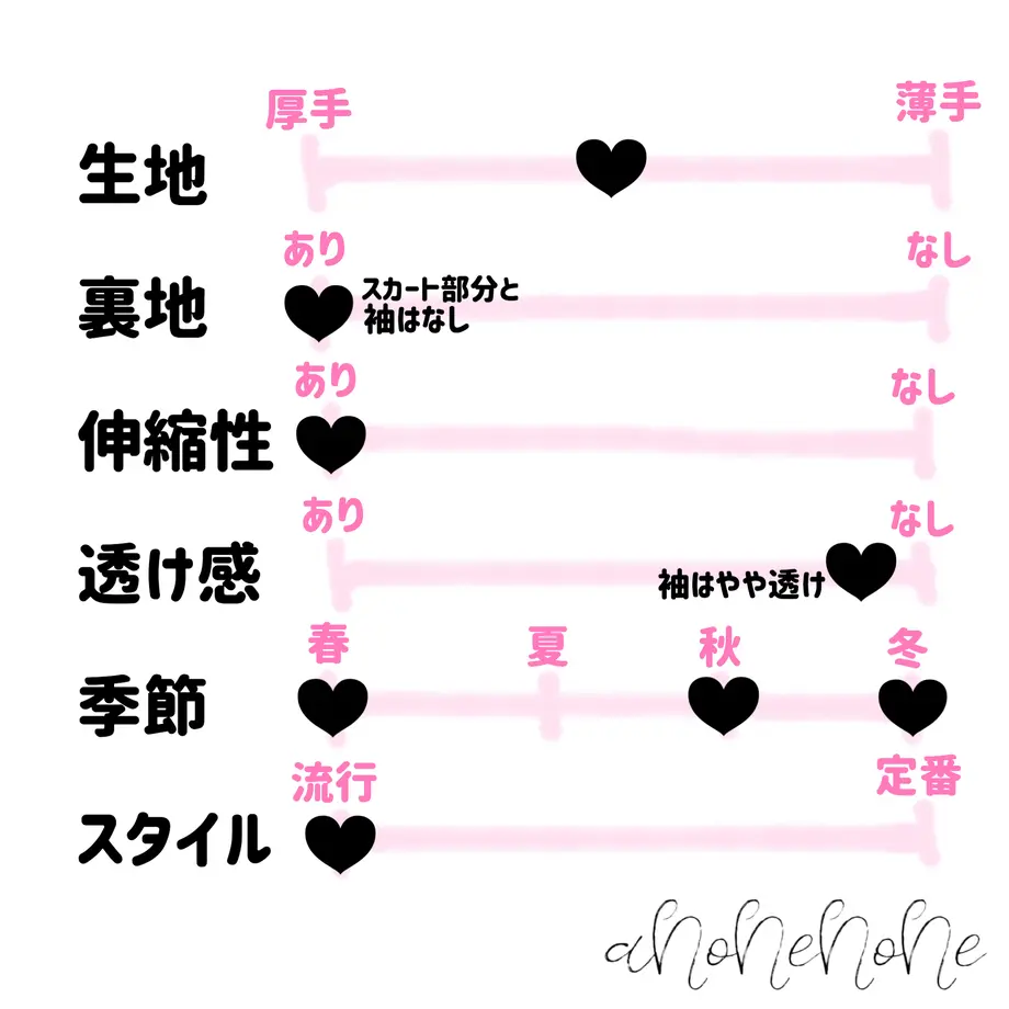 5f5b8d6f3ae0f45d4982de2b