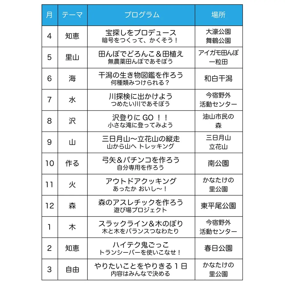 6045c40b6728be7ae2219f7f